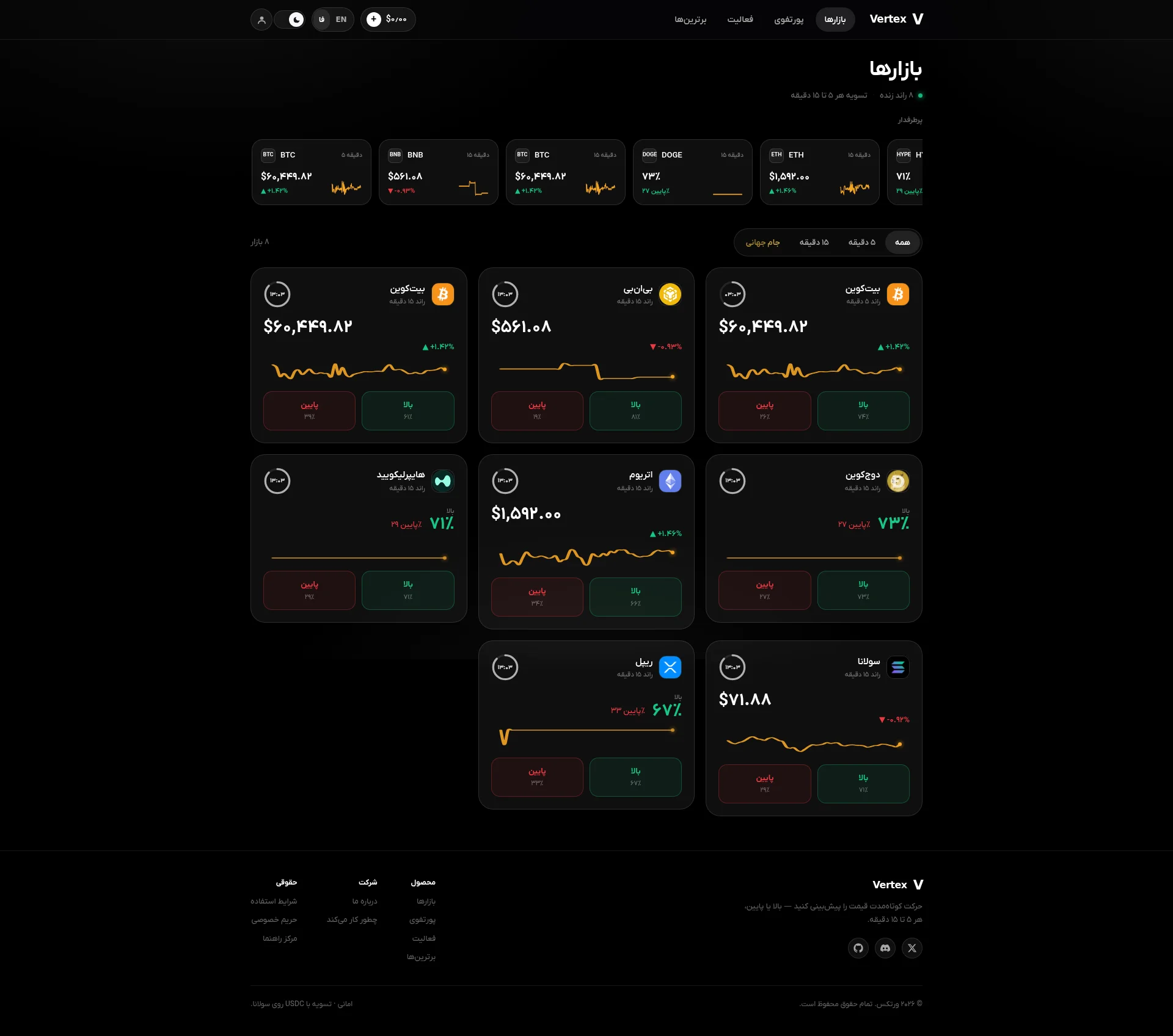 Capture d'écran du site verdexbet.agoracoin.online — analyse RoastMySite