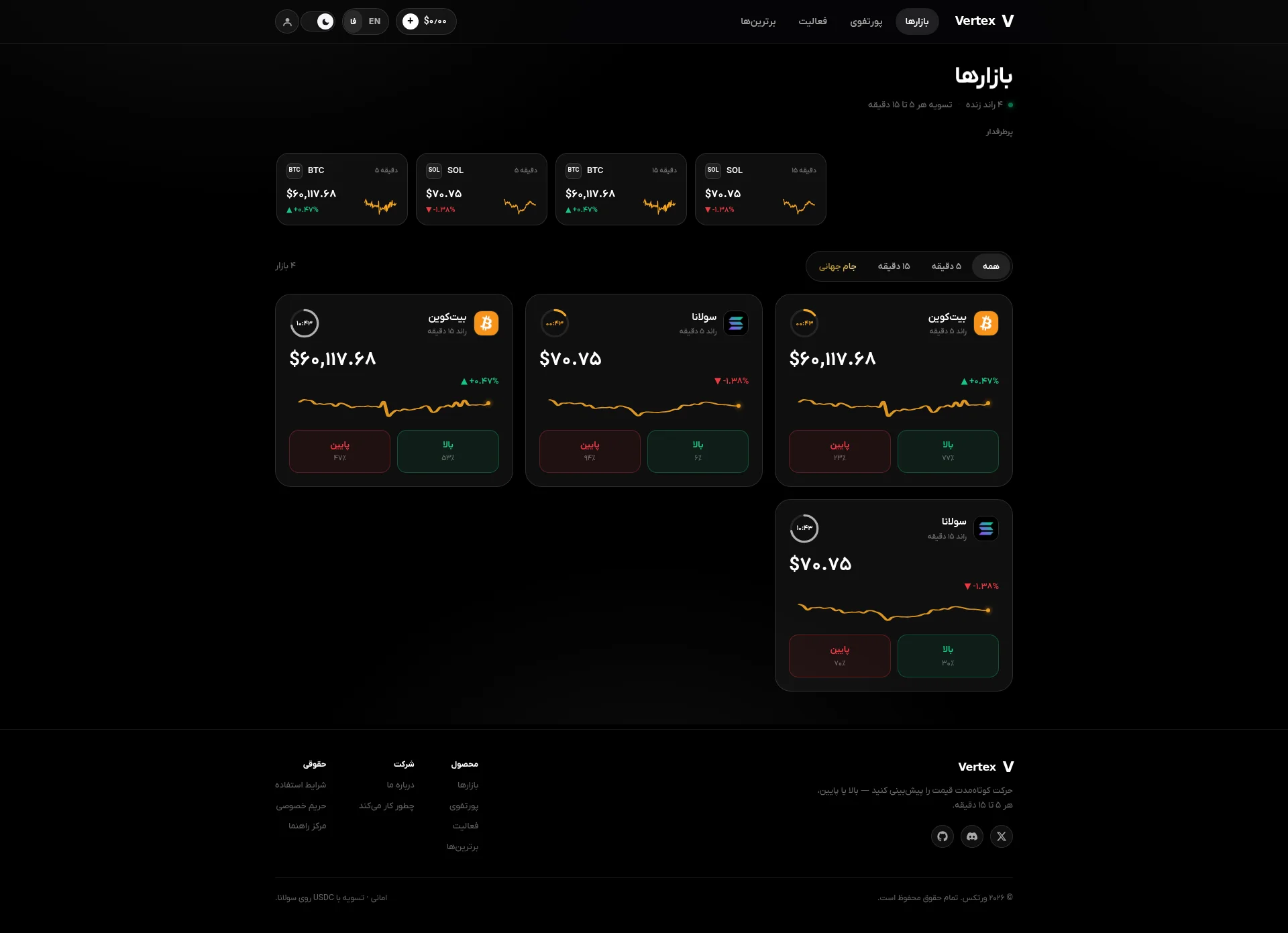 Capture d'écran du site verdexbet.agoracoin.online — analyse RoastMySite