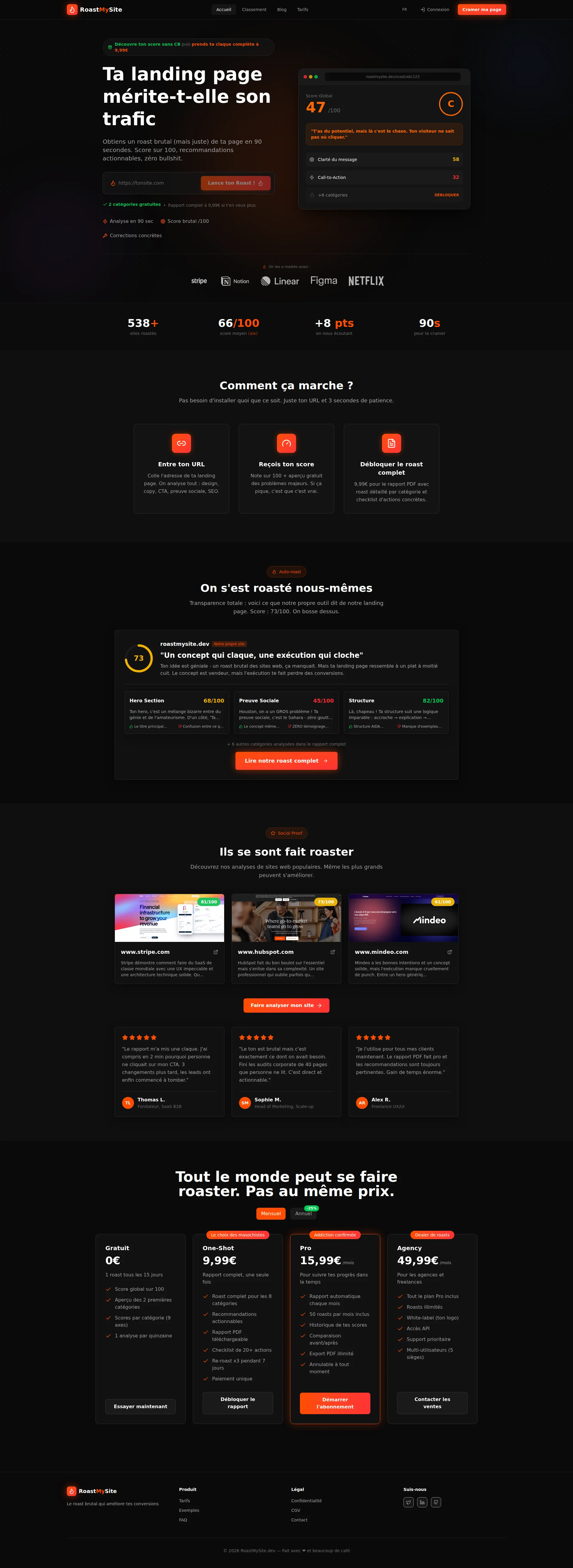 Capture d'écran du site www.roastmysite.dev — analyse RoastMySite