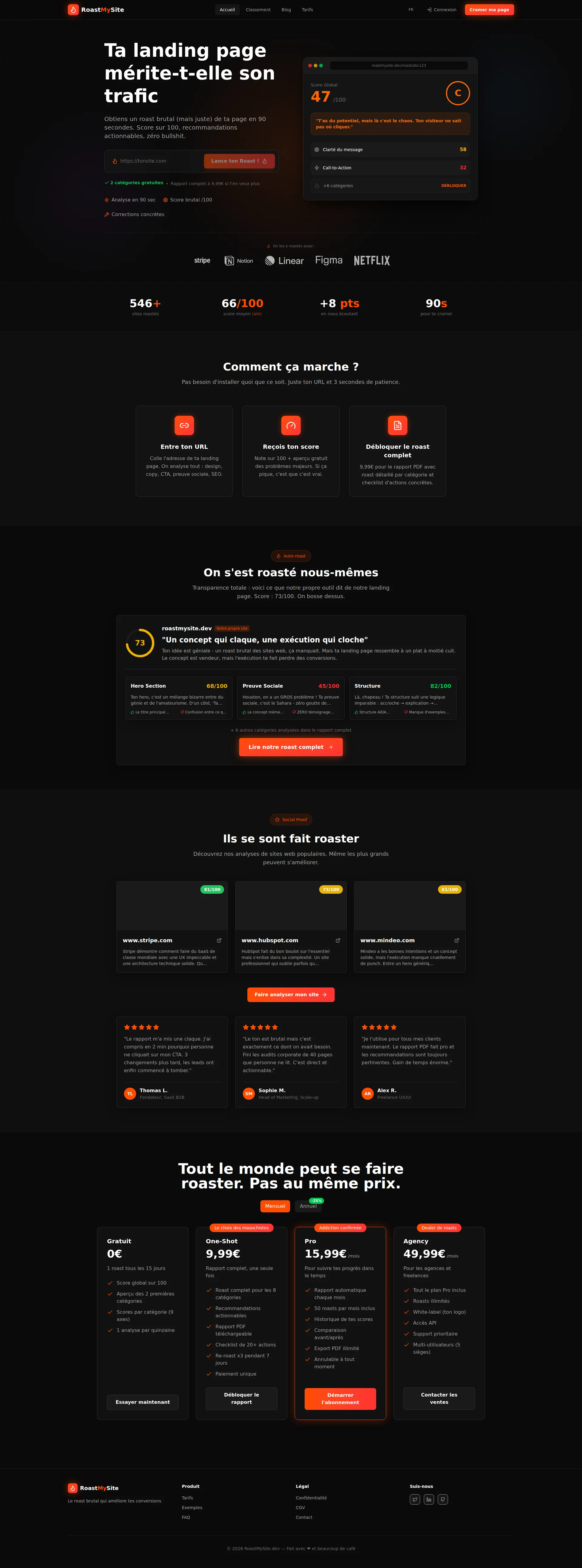 Capture d'écran du site www.roastmysite.dev — analyse RoastMySite